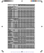 Preview for 35 page of Saftronics GP10 Technical Manual