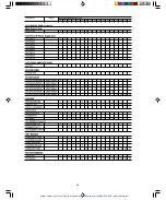 Preview for 36 page of Saftronics GP10 Technical Manual