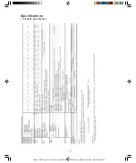 Preview for 38 page of Saftronics GP10 Technical Manual