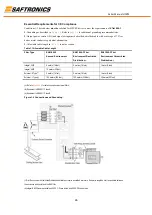 Предварительный просмотр 27 страницы Saftronics HPVFE Manual