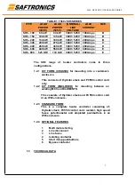 Предварительный просмотр 4 страницы Saftronics SH6 Series Manual