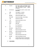 Предварительный просмотр 16 страницы Saftronics SH6 Series Manual