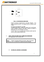 Предварительный просмотр 18 страницы Saftronics SH6 Series Manual