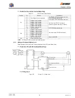 Предварительный просмотр 55 страницы Saftronics VG520P4 Technical Manual