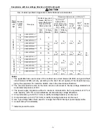 Предварительный просмотр 5 страницы Saftronics VM10 Instruction Manual