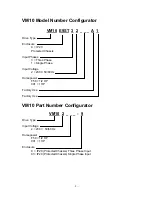 Предварительный просмотр 11 страницы Saftronics VM10 Instruction Manual