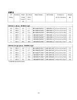 Предварительный просмотр 12 страницы Saftronics VM10 Instruction Manual