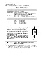 Предварительный просмотр 17 страницы Saftronics VM10 Instruction Manual