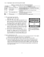 Предварительный просмотр 19 страницы Saftronics VM10 Instruction Manual