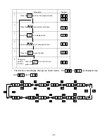 Предварительный просмотр 34 страницы Saftronics VM10 Instruction Manual