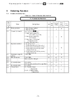 Предварительный просмотр 35 страницы Saftronics VM10 Instruction Manual