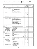 Предварительный просмотр 36 страницы Saftronics VM10 Instruction Manual