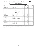 Предварительный просмотр 39 страницы Saftronics VM10 Instruction Manual