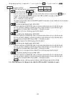 Предварительный просмотр 41 страницы Saftronics VM10 Instruction Manual