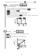 Предварительный просмотр 49 страницы Saftronics VM10 Instruction Manual