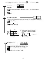 Предварительный просмотр 52 страницы Saftronics VM10 Instruction Manual