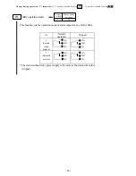 Предварительный просмотр 53 страницы Saftronics VM10 Instruction Manual