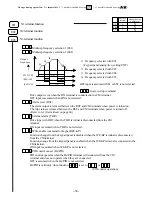 Предварительный просмотр 54 страницы Saftronics VM10 Instruction Manual