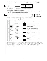 Предварительный просмотр 57 страницы Saftronics VM10 Instruction Manual