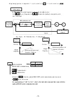 Предварительный просмотр 60 страницы Saftronics VM10 Instruction Manual