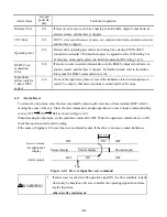 Предварительный просмотр 62 страницы Saftronics VM10 Instruction Manual