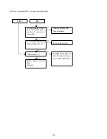 Предварительный просмотр 66 страницы Saftronics VM10 Instruction Manual