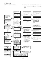 Предварительный просмотр 69 страницы Saftronics VM10 Instruction Manual