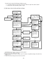 Предварительный просмотр 70 страницы Saftronics VM10 Instruction Manual