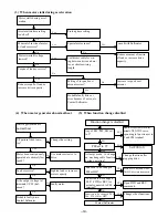 Предварительный просмотр 71 страницы Saftronics VM10 Instruction Manual