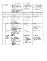 Предварительный просмотр 73 страницы Saftronics VM10 Instruction Manual