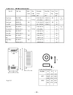 Предварительный просмотр 94 страницы Saftronics VM10 Instruction Manual