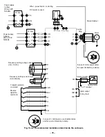 Предварительный просмотр 97 страницы Saftronics VM10 Instruction Manual