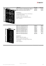 Предварительный просмотр 13 страницы SAFWAY Huennebeck MANTO G3 User Manual