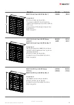 Предварительный просмотр 15 страницы SAFWAY Huennebeck MANTO G3 User Manual