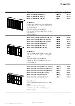 Предварительный просмотр 19 страницы SAFWAY Huennebeck MANTO G3 User Manual