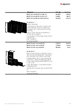 Предварительный просмотр 21 страницы SAFWAY Huennebeck MANTO G3 User Manual