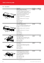 Предварительный просмотр 26 страницы SAFWAY Huennebeck MANTO G3 User Manual