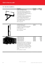 Предварительный просмотр 30 страницы SAFWAY Huennebeck MANTO G3 User Manual