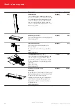 Предварительный просмотр 32 страницы SAFWAY Huennebeck MANTO G3 User Manual