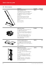 Предварительный просмотр 34 страницы SAFWAY Huennebeck MANTO G3 User Manual