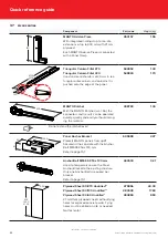 Предварительный просмотр 44 страницы SAFWAY Huennebeck MANTO G3 User Manual