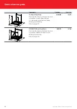 Предварительный просмотр 48 страницы SAFWAY Huennebeck MANTO G3 User Manual