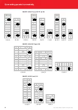 Предварительный просмотр 68 страницы SAFWAY Huennebeck MANTO G3 User Manual