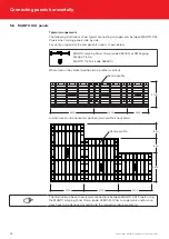 Предварительный просмотр 74 страницы SAFWAY Huennebeck MANTO G3 User Manual