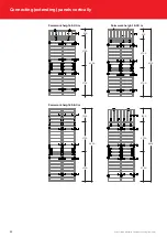 Предварительный просмотр 84 страницы SAFWAY Huennebeck MANTO G3 User Manual