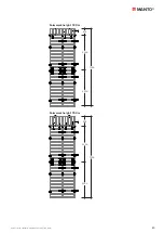 Предварительный просмотр 89 страницы SAFWAY Huennebeck MANTO G3 User Manual