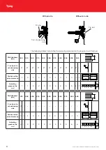 Предварительный просмотр 112 страницы SAFWAY Huennebeck MANTO G3 User Manual