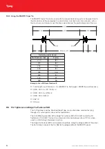 Предварительный просмотр 116 страницы SAFWAY Huennebeck MANTO G3 User Manual