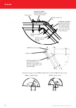 Предварительный просмотр 130 страницы SAFWAY Huennebeck MANTO G3 User Manual