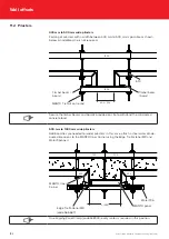 Предварительный просмотр 132 страницы SAFWAY Huennebeck MANTO G3 User Manual